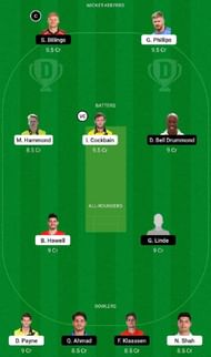 GLO vs KET Dream11 Fantasy Tip #1 - T20 Blast 2022.